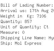 USA Importers of pvc nylon - Speedmark Transportation Inc