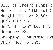 USA Importers of pvc nylon - Tug Usa Inc