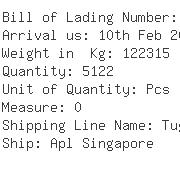 USA Importers of pvc sheet - Millennia Stainless Inc