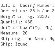 USA Importers of pvc tube - Sercogua El Salvador Sa De Cv