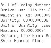 USA Importers of quartz stone - Sunway Logistics Usa Inc 1641 West