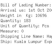 USA Importers of quartz tube - Dhl Global Forwarding