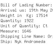 USA Importers of quartz tube - Kuehne  &  Nagel Inc