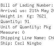 USA Importers of quilt - Rs Maritime Canada Inc Boundary