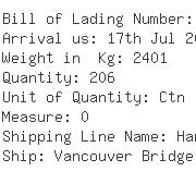 USA Importers of rack - Expeditors International Of Wa-ewr