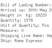 USA Importers of radial ball - Associated Dynamics Ltd