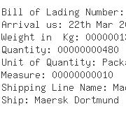 USA Importers of radial tire - Solideal Ca C/o