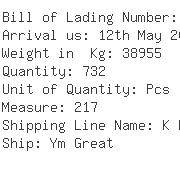 USA Importers of radial tire - Yokohama Tire Corporation