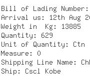 USA Importers of radio recorder - Csl Express Line