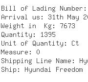 USA Importers of radio - Expeditors Intl-ord Ocean