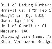 USA Importers of radio - Gramter Intl Usa Co Ltd