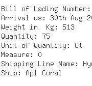 USA Importers of radio - Hrs Global