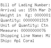 USA Importers of radio - Crsa Logistics Ltd