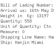 USA Importers of radio - Dpi Inc