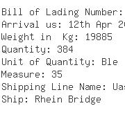 USA Importers of rags - Mega Shipping  &  Forwarding Ltd