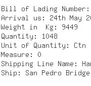 USA Importers of ramie cotton - Expeditors International Of Wa-ewr