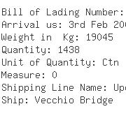 USA Importers of rammer - Ingersoll Rand Company