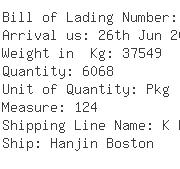 USA Importers of range - Small World Shipping La Inc
