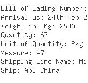 USA Importers of rattan furniture - Global Link Logistics Inc