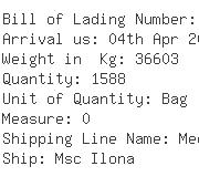 USA Importers of raw paper - Manildra Milling Corporation C/o W