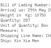 USA Importers of rayon cotton - Rich Shipping Usa Inc