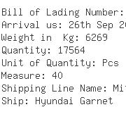 USA Importers of rayon cotton - Kesco Container Line Inc