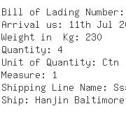 USA Importers of rayon fabric - Textile One