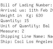 USA Importers of rayon fabric - Mina Tex Inc