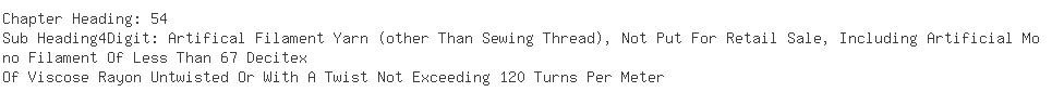 Indian Exporters of rayon filament - Kesoram Industries Ltd