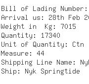 USA Importers of rayon polyester - China Container Line Ltd
