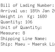 USA Importers of rayon polyester - Mast Industries Inc