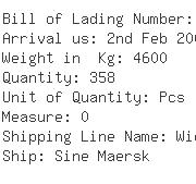 USA Importers of rayon polyester - Meryl Diamond Ltd