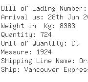 USA Importers of rayon - Cohesion Freight Usa Inc