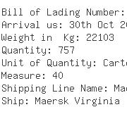 USA Importers of rayon - Pegasus Maritime Inc