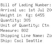USA Importers of rayon - Scanwell Logistics Lax Inc