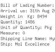 USA Importers of rayon - Speedmark Transportation Inc