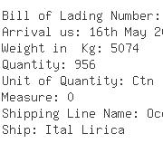 USA Importers of rayon - Nygard Intl Ltd