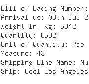 USA Importers of rayon yarn - Paradigm International Dba Paradigm