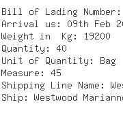 USA Importers of reactive dye - Sun Chemical Corporation