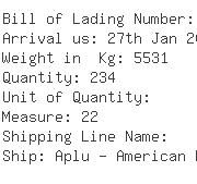 USA Importers of readymade garment - Export Import Bank Of Bangladesh Lt