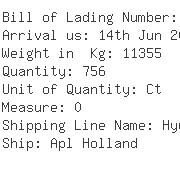 USA Importers of readymade garment - Expeditors Intl-stl