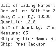 USA Importers of readymade garment - Milgram International Shipping Inc