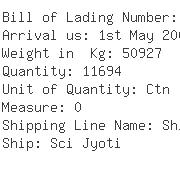 USA Importers of readymade garment - Multi-link Container Line Ltd