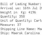 USA Importers of readymade garment - Islami Bank Bangladesh Ltd