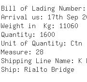 USA Importers of rechargeable battery - Makita Corporation Of America Mca