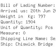 USA Importers of recorder - Total Temperature Instruction Inc