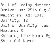 USA Importers of rectifier diode - Remy Inc Planta 88