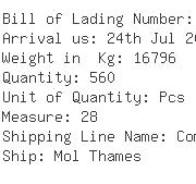 USA Importers of red acid - Eurasia Freight Service Inc -nyc