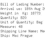 USA Importers of red bag - Fordpointer Shipping La Inc