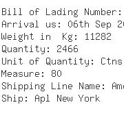 USA Importers of red blue - Lg Sourcing Inc